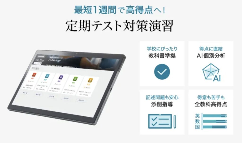 Z会の定期テスト対策演習