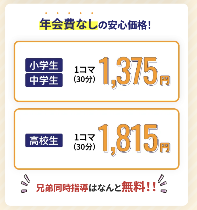 家庭教師の銀河の料金