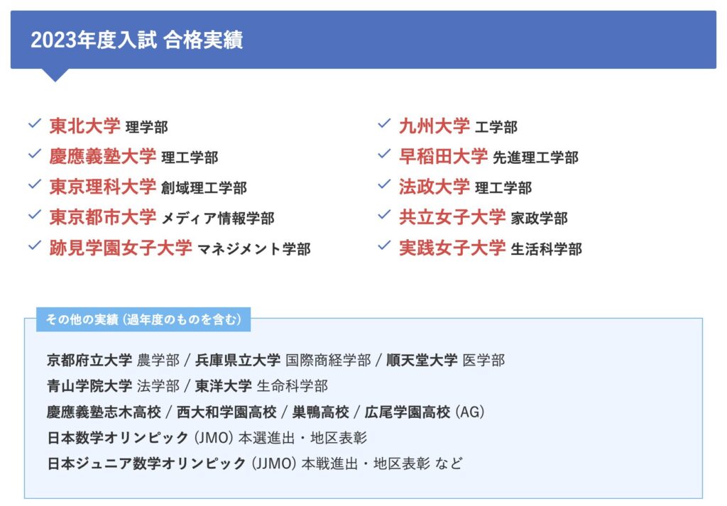 マスゼミの合格実績