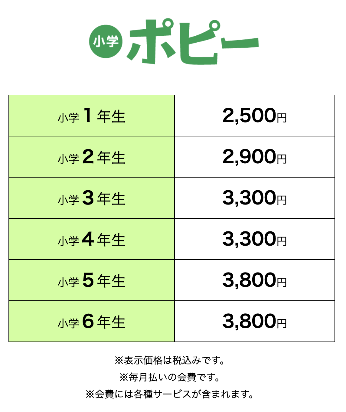 小学生に人気 月刊小学ポピー 口コミ 評判は 料金や退会方法までまとめました ホムスタ Home Study