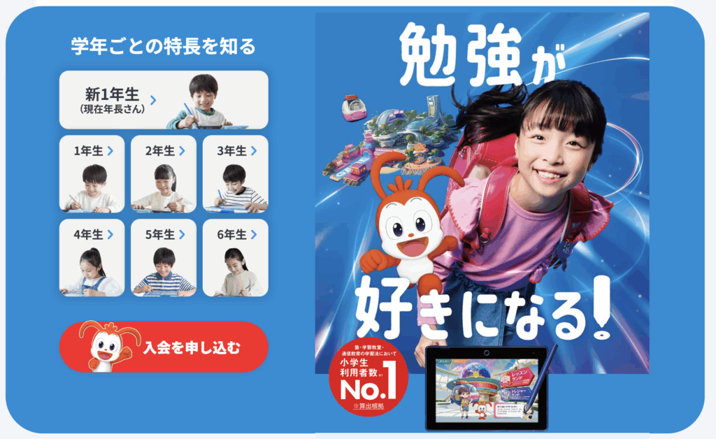 進研ゼミ小学講座