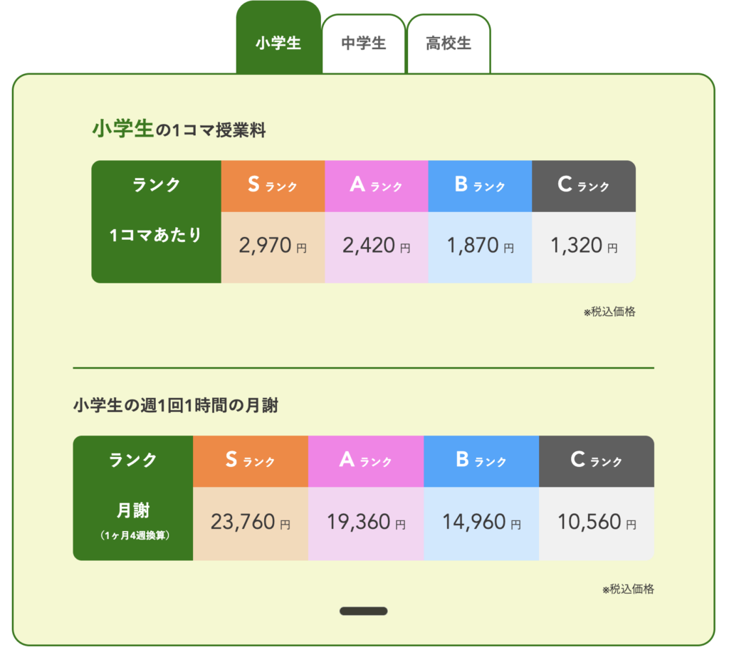 ティントル料金表