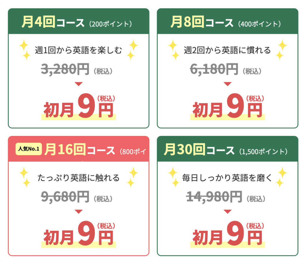 QQキッズの料金