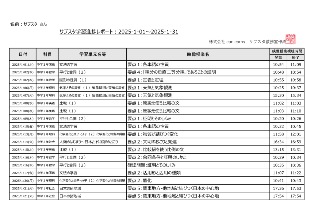 サブスタの学習進捗レポート